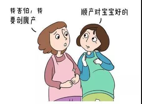 生娃时，顺or剖 到底是谁决定？